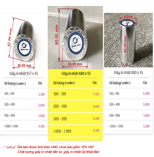 giấy in nhiệt , giấy chuyển nhiệt, giấy in bill k80 k57 Oji Nhật Bản